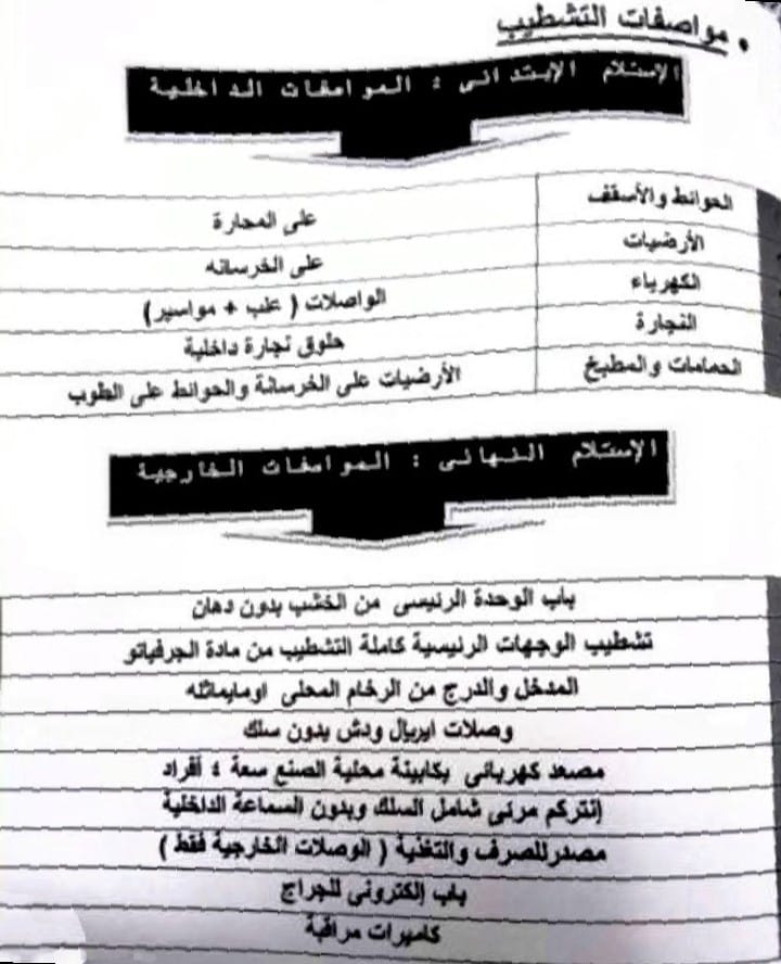 مصغّر 2